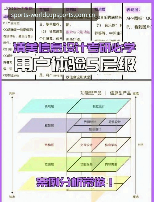 资深用户实战经验：世界杯体育彩票官方入口官方下载全流程详解